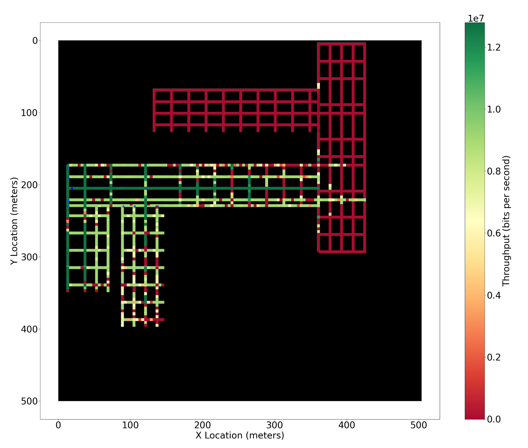 Image of research result: throughput distribution across a room and pillar mine